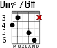 Dm75-/G# for guitar - option 2