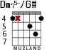 Dm75-/G# for guitar - option 3