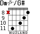 Dm75-/G# for guitar - option 5