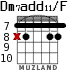 Dm7add11/F for guitar - option 2