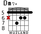 Dm7+ for guitar - option 2