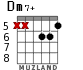 Dm7+ for guitar - option 3