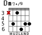 Dm7+/9 for guitar - option 2