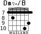 Dm7+/B for guitar - option 5