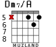 Dm7/A for guitar - option 5