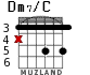 Dm7/C for guitar - option 2