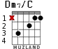 Dm7/C for guitar - option 1