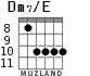 Dm7/E for guitar - option 5