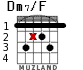 Dm7/F for guitar - option 2