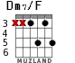 Dm7/F for guitar - option 4