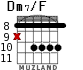 Dm7/F for guitar - option 5