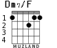 Dm7/F for guitar