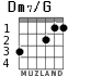 Dm7/G for guitar - option 1