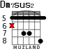 Dm7sus2 for guitar - option 3