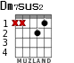 Dm7sus2 for guitar - option 1