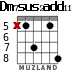 Dm7sus2add11 for guitar - option 2