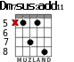 Dm7sus2add11 for guitar - option 3