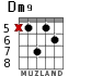 Dm9 for guitar - option 1