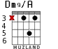 Dm9/A for guitar