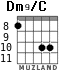 Dm9/C for guitar - option 2