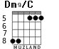 Dm9/C for guitar - option 3