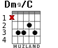 Dm9/C for guitar - option 4