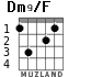 Dm9/F for guitar - option 2