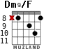 Dm9/F for guitar - option 3
