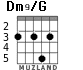Dm9/G for guitar - option 1