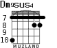 Dm9sus4 for guitar - option 3