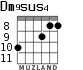 Dm9sus4 for guitar - option 4
