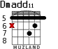 Dmadd11 for guitar - option 3