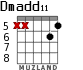 Dmadd11 for guitar