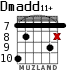 Dmadd11+ for guitar - option 2