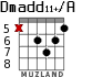 Dmadd11+/A for guitar - option 5