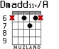 Dmadd11+/A for guitar - option 6