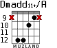 Dmadd11+/A for guitar - option 7