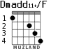 Dmadd11+/F for guitar - option 2