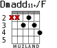 Dmadd11+/F for guitar - option 3