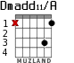 Dmadd11/A for guitar - option 2