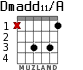 Dmadd11/A for guitar - option 3