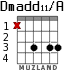 Dmadd11/A for guitar - option 4