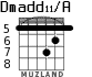 Dmadd11/A for guitar - option 6