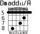 Dmadd11/A for guitar - option 7