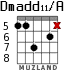 Dmadd11/A for guitar - option 8