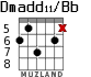 Dmadd11/Bb for guitar - option 5