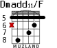 Dmadd11/F for guitar - option 5