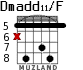 Dmadd11/F for guitar - option 6