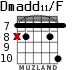 Dmadd11/F for guitar - option 7