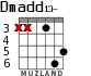 Dmadd13- for guitar